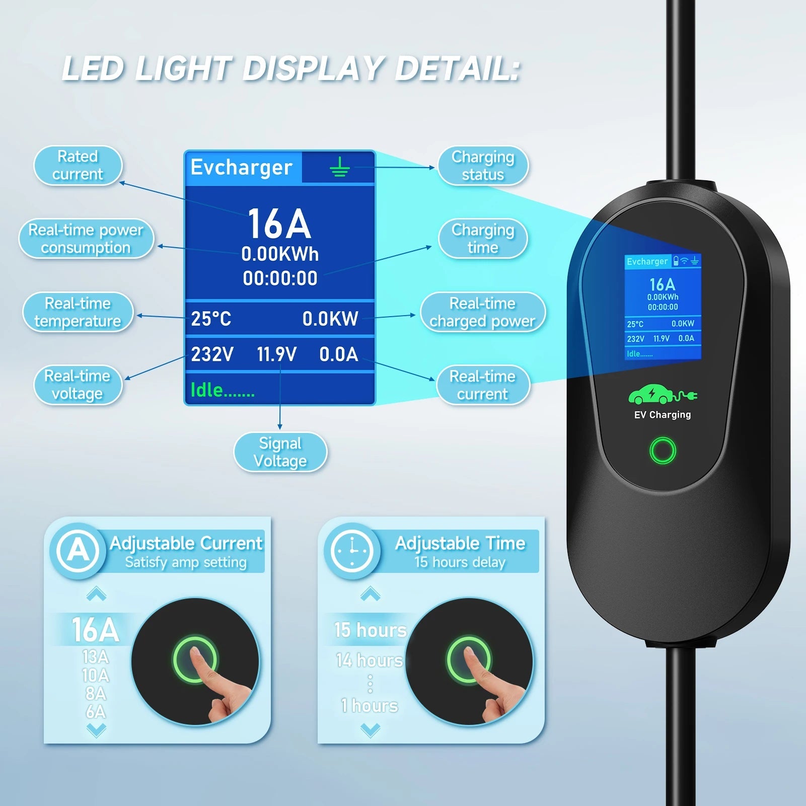 Carregador para carro elétrico bivolt