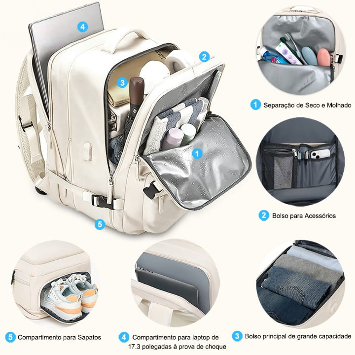 Mochila de Viagem Camino Clássica À Prova D'Água